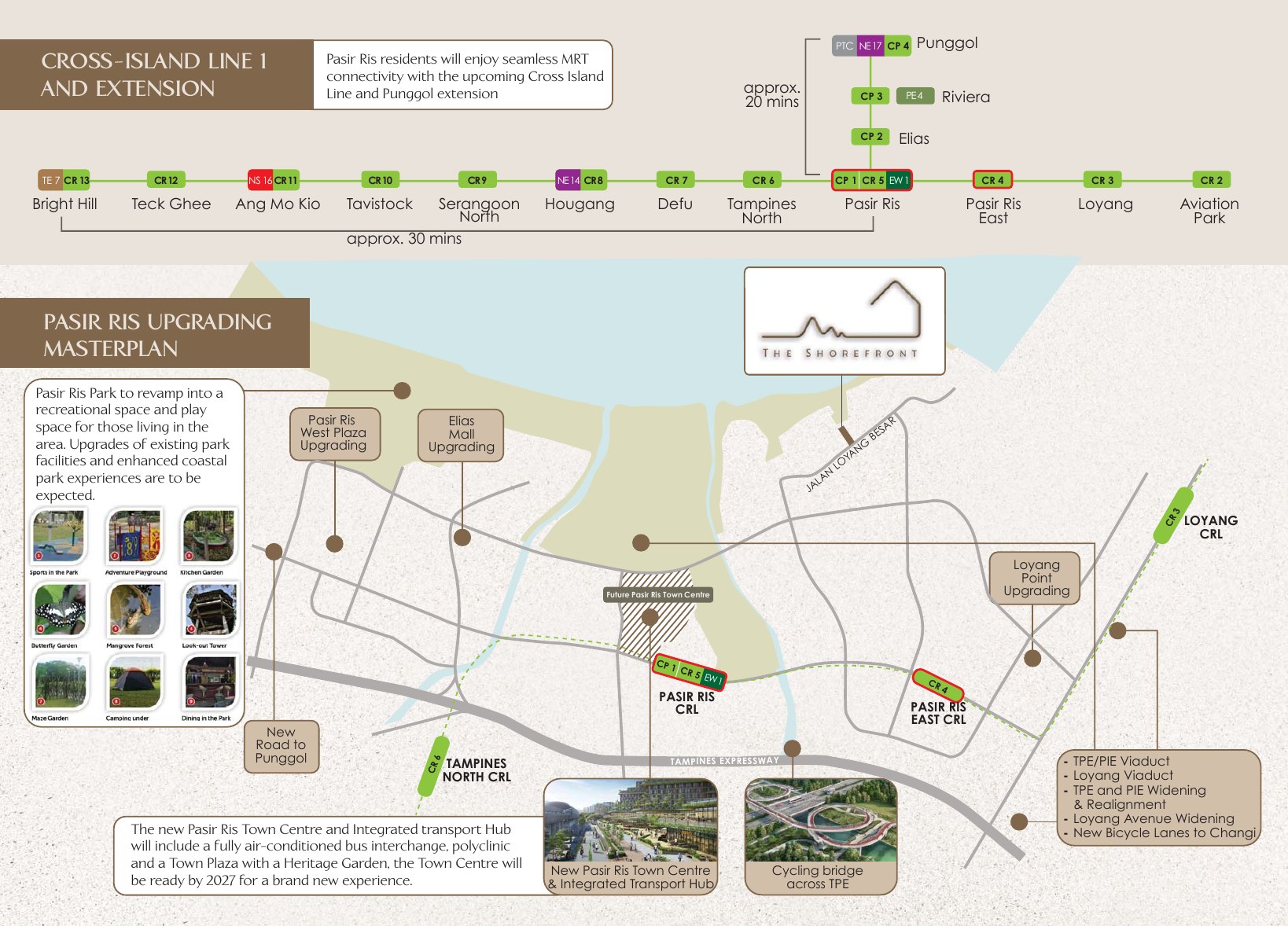 Cross Island Line and Pasir Ris Upgrading Masterplan
